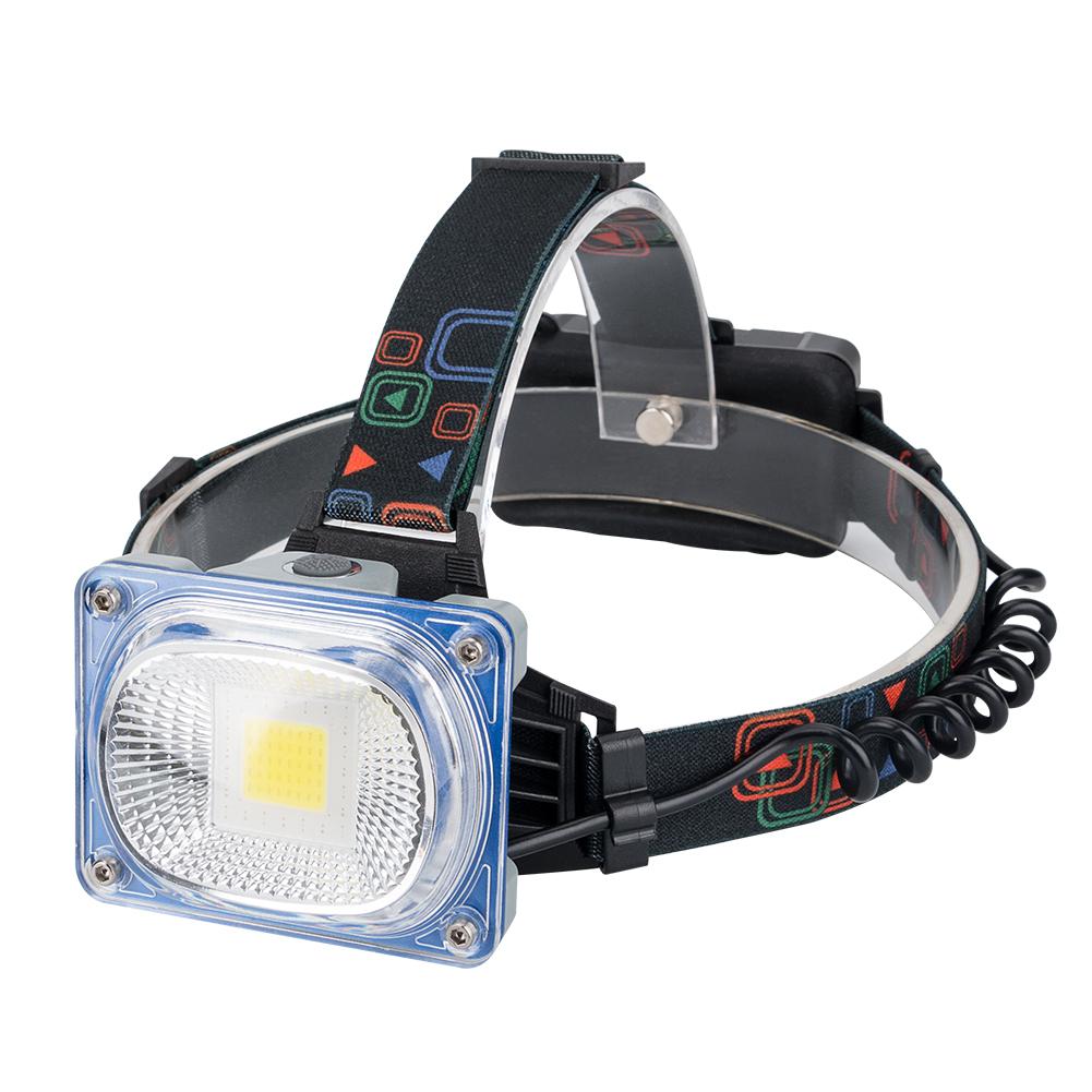 Wide Angle Headlamp 3 Modes USB Rechargeable  Camping COB LED