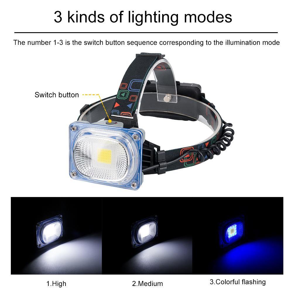 Wide Angle Headlamp 3 Modes USB Rechargeable  Camping COB LED