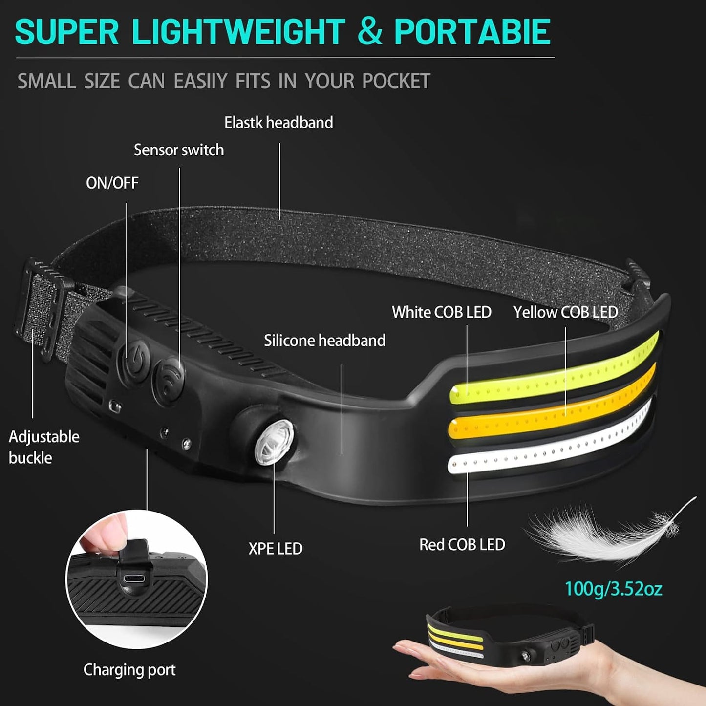 Sensor Headlamp COB LED Head Lamp Flashlight USB Rechargeable Head Torch 5 Lighting Modes Head Light with Built-in Battery