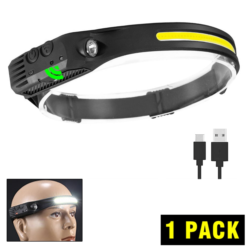 New Trend Cob Headlights Outdoor Household Portable LED Headlight with Built-in 1200mah Battery USB Rechargeable Head Lamp